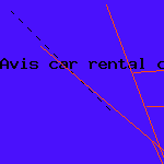 gateway classic cars
