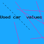 car max richmond
