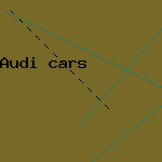 best car to buy