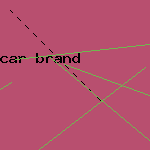 car brand