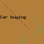smart car parts

