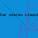 smart car review
