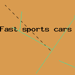 smart car review

