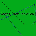 smart car review
