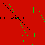 car dealer