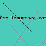 budget car insurance
