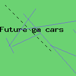 buy sell cars malaysia
