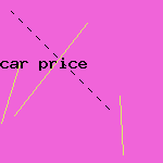 car price