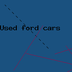 audi used cars
