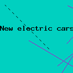 exotic kit cars
