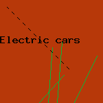 electric cars