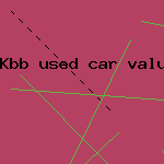car manufacturer logos
