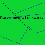 high performance car insurance