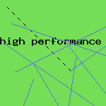 high performance car insurance