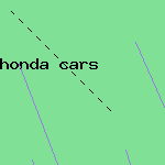 honda cars