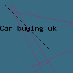 car insurance quotes
