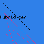 backgrounds cool cars
