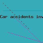 hertz car rental ireland
