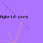 ireland car rentals
