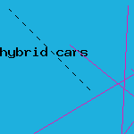 hybrid cars