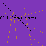 insurance car