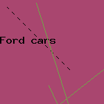 car underhood accessories

