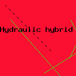 hydraulic hybrid cars

