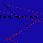buying cars online
