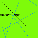 smart car
