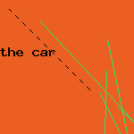 the car