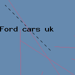 texas car auctions
