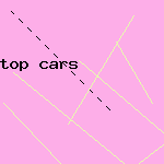 top cars