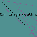 refinance car loan calculator
