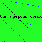 budget car rental offer
