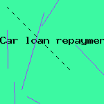 future technology cars
