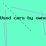 future technology cars